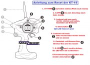 Anleitung zum Rckstellen der KT-19