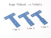 T-Bar-Set Carbon (3) fr Mini-Z MR03 RM Atomic